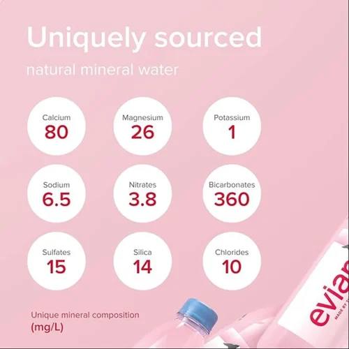 Evian Natural Spring Water 750ml