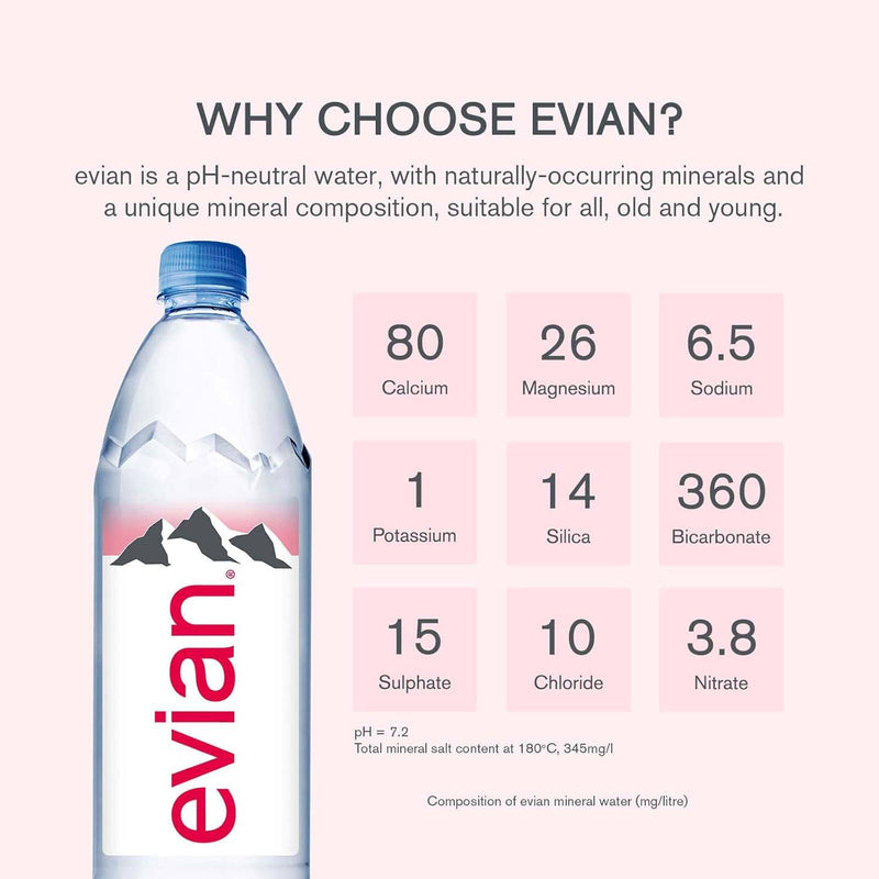 Evian Natural Spring Water 24 units x 330ml