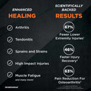 Incrediwear Fingerless Circulation Gloves - Large - Gloves