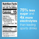 Hydralyte Electrolyte Drink - Berry - Electrolytes