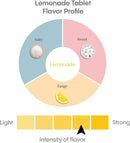 Hydralyte Effervescent Electrolyte Tablets - Lemonade 20 tablets - Electrolytes