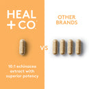 Heal + Co. Echinacea 500mg - 120 vegetarian capsules October 2025 - Herbals