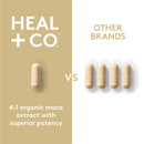 Heal + Co. Maca - 120 vegetarian capsules - Antioxidant