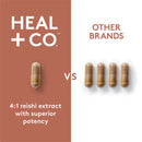 Heal + Co. Reishi 500mg - 120 vegetarian capsules - Adaptogen