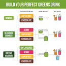 Botanica Perfect Greens Organic - Unflavoured 400g - Greens