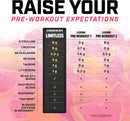 Magnum Limitless Pre-Workout - Pink Lemonade 512g - Pre-Workout