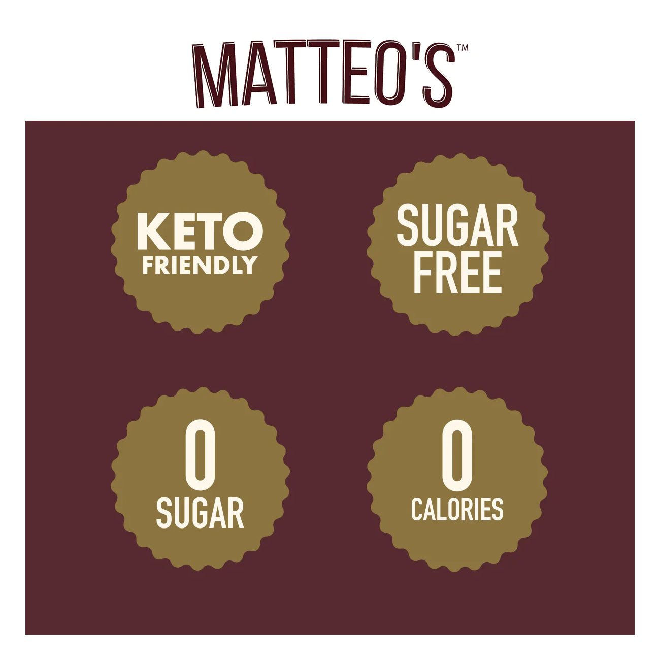 Matteo's Coffee Syrup Sugar Free Peppermint / 750ml