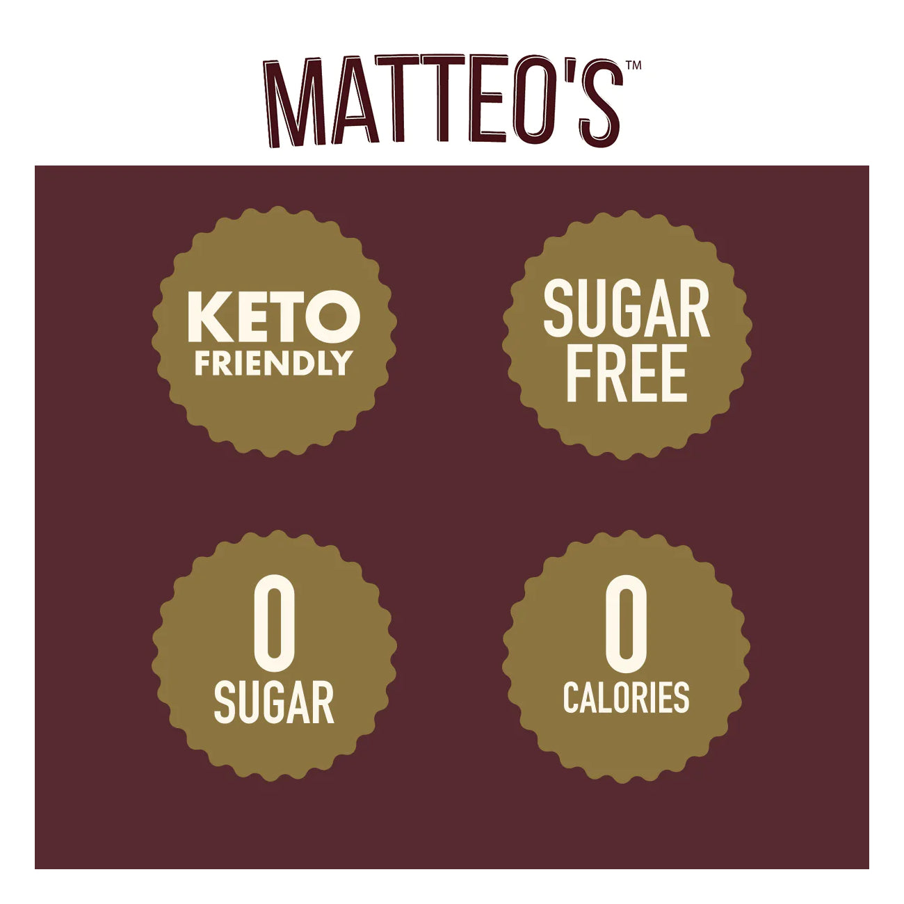 Matteo's Coffee Syrup Sugar Free Peppermint Mocha / 750ml