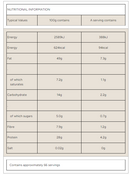 Myprotein All-Natural Peanut Butter - Smooth 1.1 kg - Spread