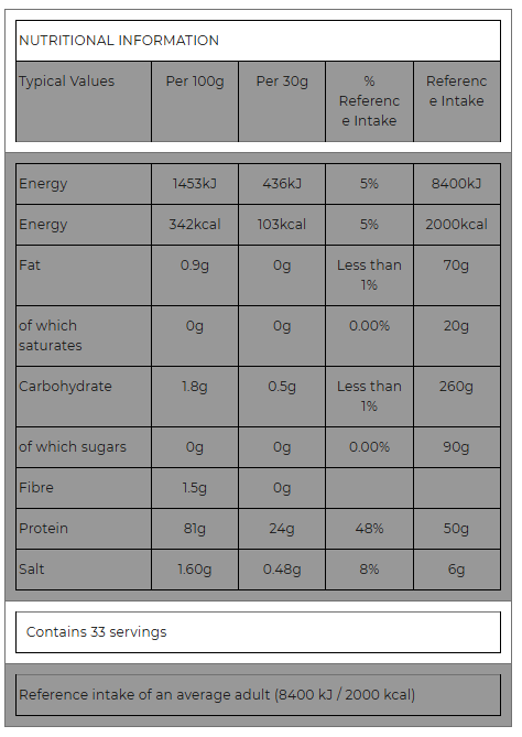 MyVegan Impact Vegan Protein Blend - - - Protein Powder
