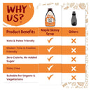 The Skinny Food Co. Zero Calorie Sugar Free Keto Syrup - Maple Syrup 425ml - - Syrup
