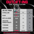 Nutrex Research OUTLIFT - Fruit Punch 22 Servings - Pre-workout