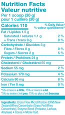 Kaha Nutrition NZ Whey Concentrate - Chocolate 840g - Protein Powder