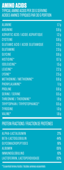 Kaha Nutrition NZ Whey Concentrate - Vanilla 720g - Protein Powder