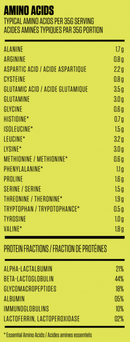 Kaha Nutrition NZ Whey Isolate - Natural 20 servings - Protein Powder