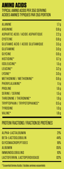 Kaha Nutrition NZ Whey Isolate - Chocolate 20 servings - Protein Powder