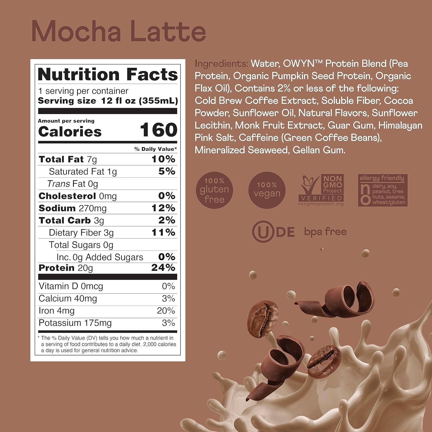 Owyn Doubleshot Protein Coffee Shake Mocha latte / 12 Bottles