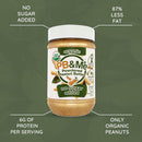 PB&Me Organic Powdered Peanut Butter - Organic Original 200g - Spread