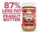 PB&Me Powdered Peanut Butter - Chocolate 453g - - Spread