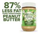 PB&Me Powdered Peanut Butter - No Sugar Added 453g - - Spread