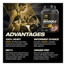 PVL ISOGOLD - Triple Chocolate Milkshake 908g - Protein Powder