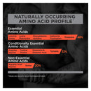 Rule 1 R1 Protein Whey Protein Isolate - Strawberry Banana 73 servings - - Protein Powder