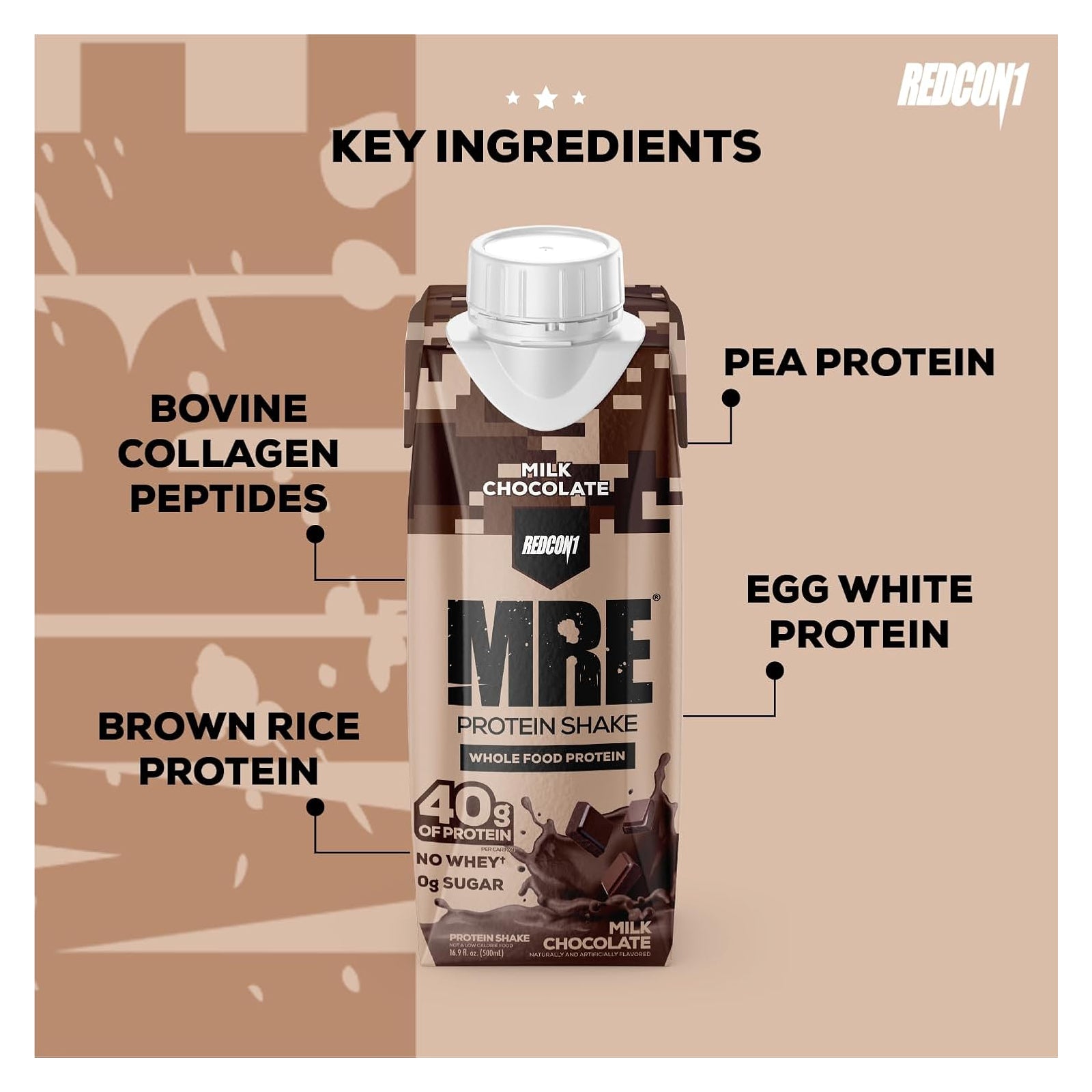 Redcon1 MRE RTD Protein Shake Milk Chocolate / 16.9 fl oz