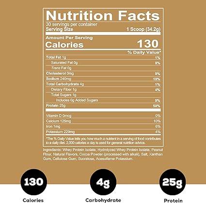 Redcon1 Isotope 100% whey isolate - Peanut Butter Chocolate 71 Servings - Protein Powder