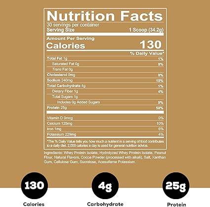 Redcon1 Isotope Peanut Butter Chocolate / 30 Servings