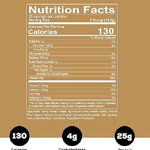 Redcon1 Isotope Peanut Butter Chocolate / 71 Servings