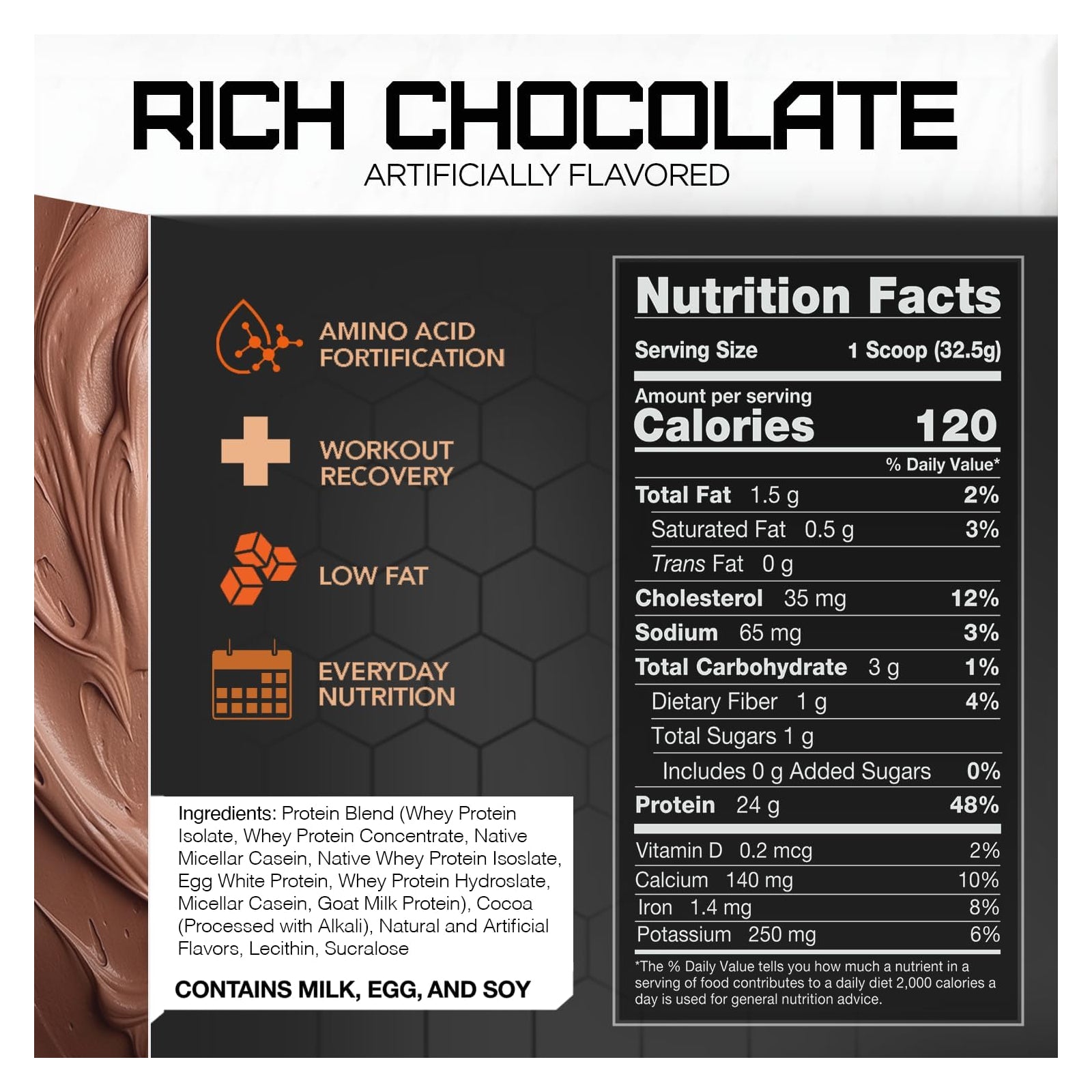 Rivalus Promasil Protein - Elite Multi-sourced Protein Blend Rich Chocolate / 2lbs