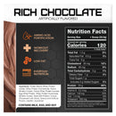 Rival Nutrition Promasil Protein - Rich Chocolate 5lbs - - Protein Powder