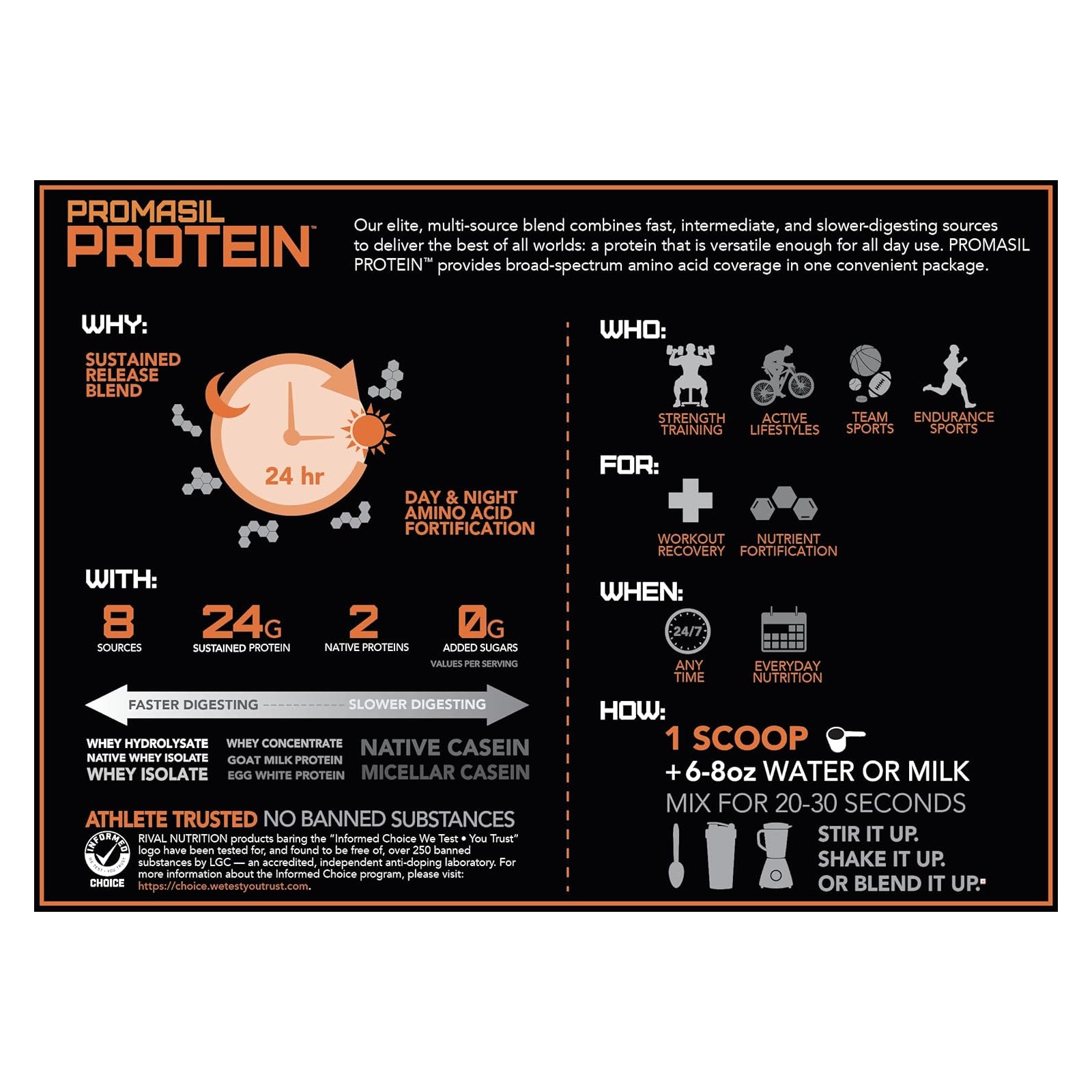 Rivalus Promasil Protein - Elite Multi-sourced Protein Blend Strawberry / 5lbs