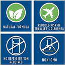 Renew Life BoulardiiMAX