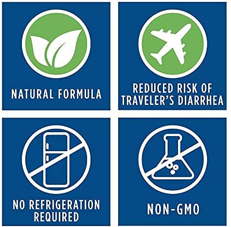 Renew Life BoulardiiMAX