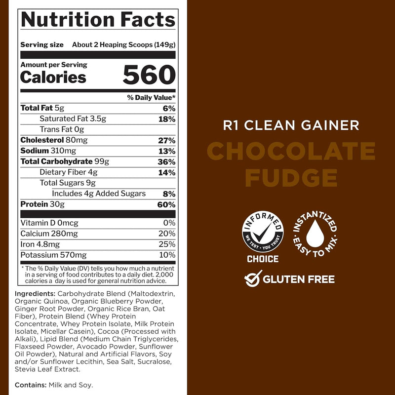 Rule 1 Clean Gainer