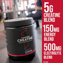Rule 1 Charged Creatine