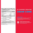 Rule 1 Charged Creatine