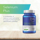 SISU Selenium Plus 200 mcg - 60 capsules - Selenium