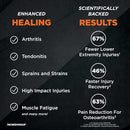 Incrediwear Arm Sleeve - Charcoal Large - Arm Sleeve