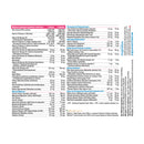 Progressive Multivitamins For Adult Women - 60 vegetable capsules - Multivitamin