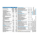 Progressive Multivitamins For Men 50+ - 120 vegetable capsules - - Multivitamin