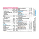 Progressive Multivitamins For Women 50+ - - Women's Health