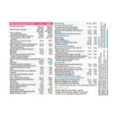 Progressive Multivitamins For Active Women - - - Women's Health