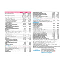 Progressive Multivitamins Prenatal - 120 vegetable capsules - Women's Health