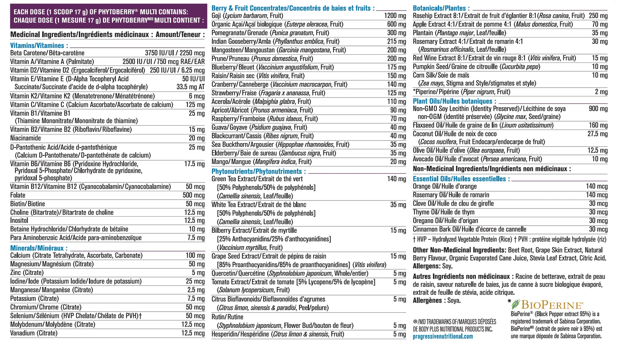 Progressive PhytoBerry Multivitamin 850 / Berry