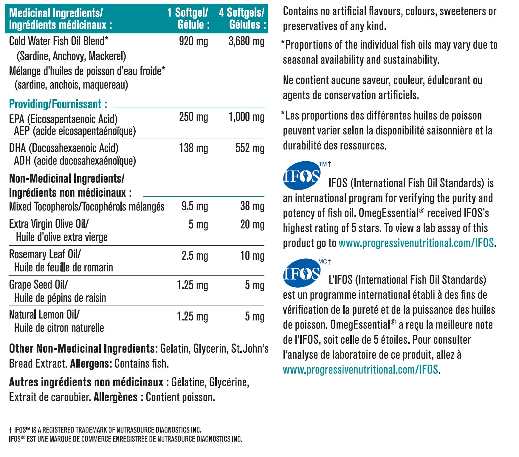 Progressive OmegEssential Fish Oil - 60 softgels - Omega 3