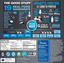 Progressive Sport Real Food Gainer - Chocolate 2.27kg - Mass Gainer