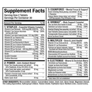 ALLMAX Vitaform for Men - 60 - Multivitamin