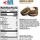 Dymatize Casein Elite Whey - Chocolate 4lb - Casein